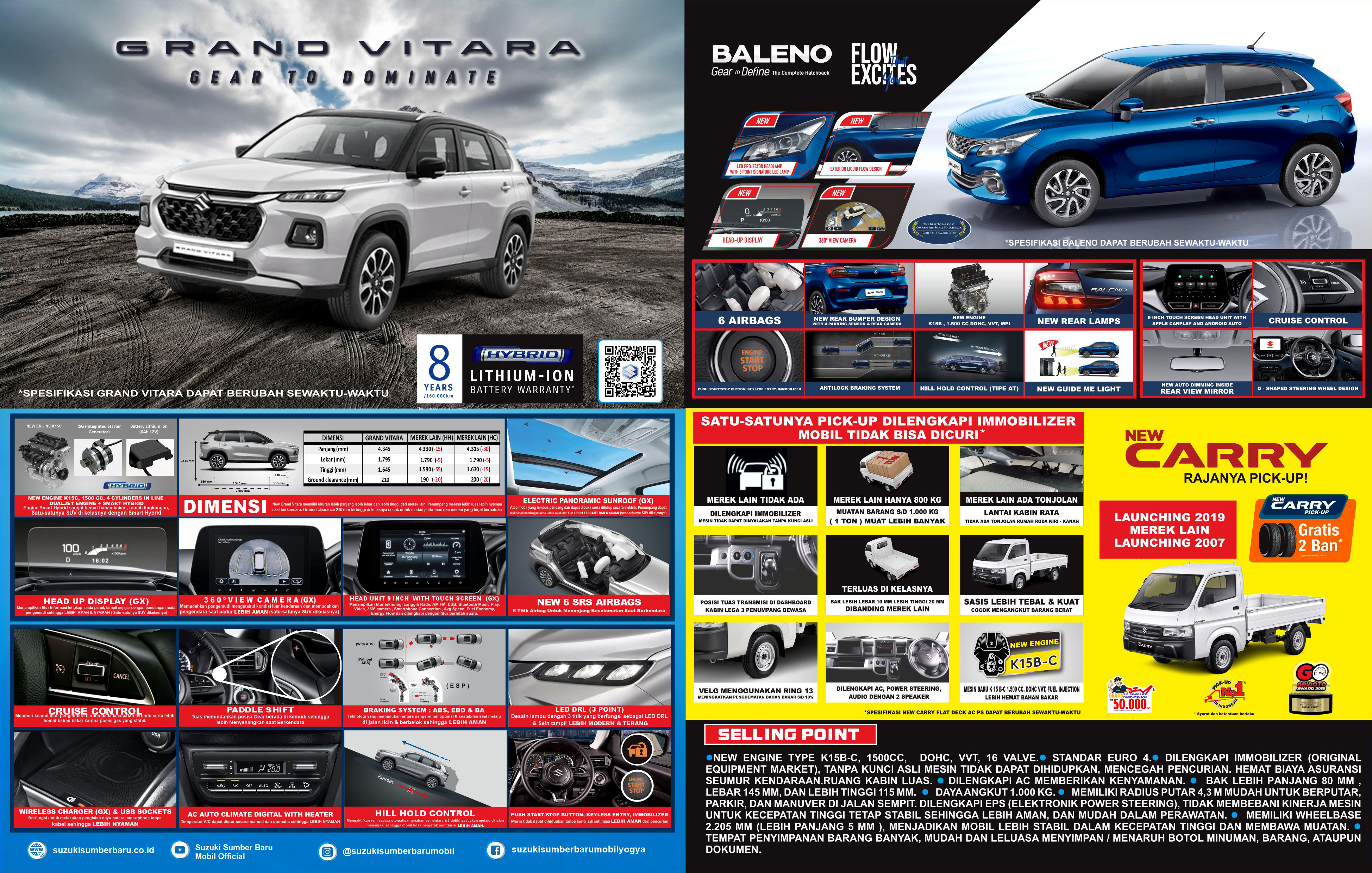 Galeri Jimny